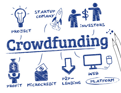 différentes formes de crowdfunding