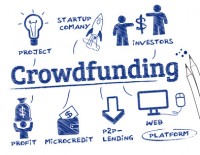 Les différentes formes de crowdfunding